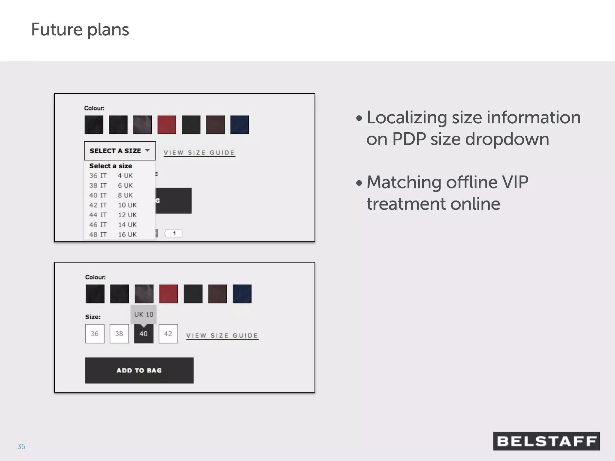 35 
Future plans 
• Localizing size information 
on PDP size dropdown 
• Matching offline VIP 
treatment online 
 