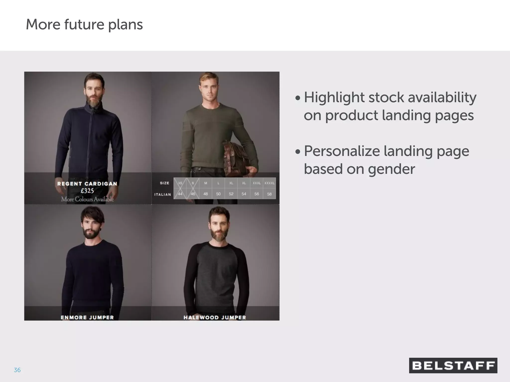 36 
More future plans 
• Highlight stock availability 
on product landing pages 
• Personalize landing page 
based on gender 
 