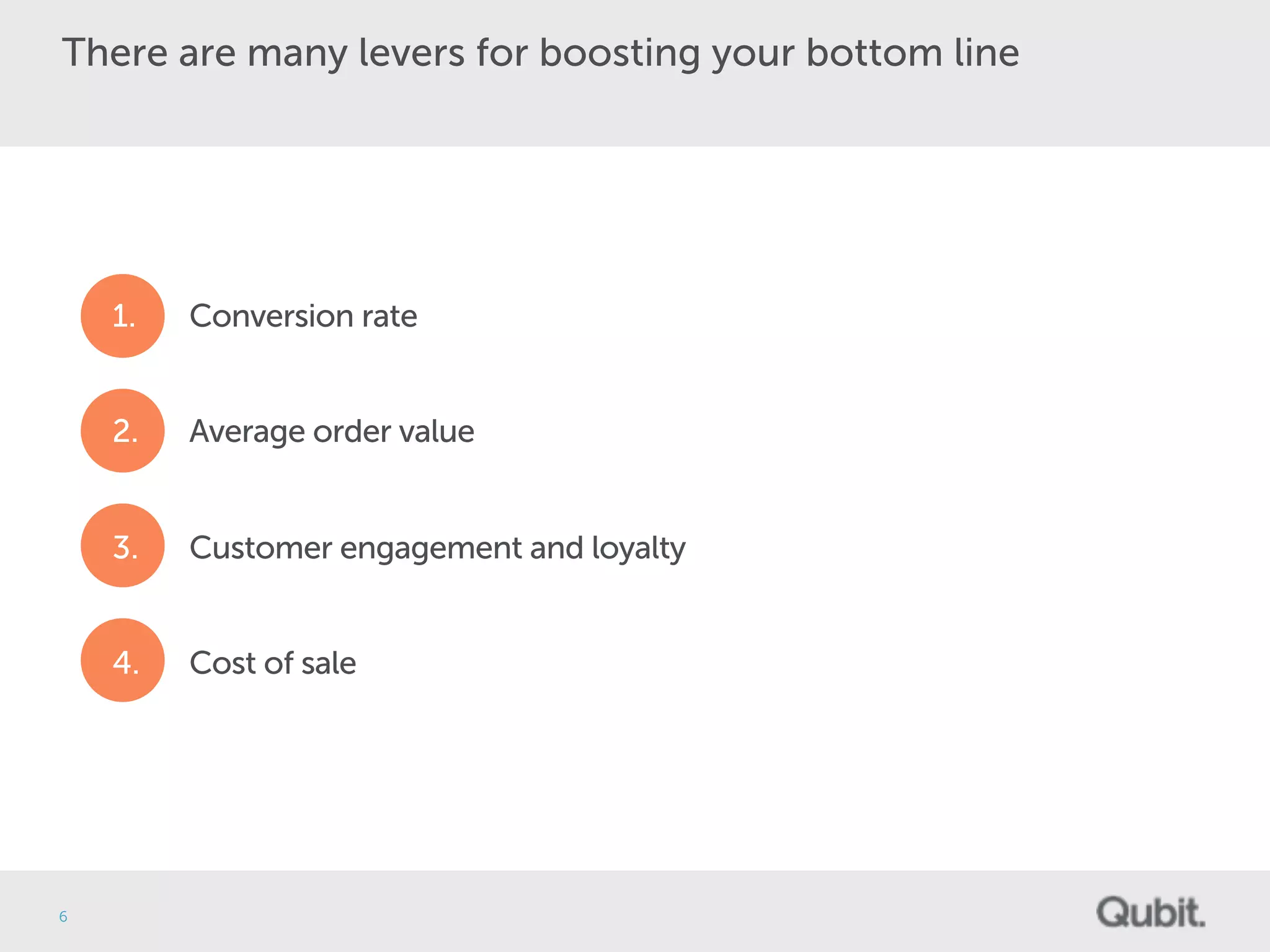 There are many levers for boosting your bottom line 
6 
1. Conversion rate 
2. Average order value 
3. Customer engagement and loyalty 
4. Cost of sale 
 