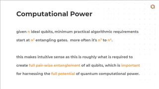 Qubits: quantum computing circuits and devices