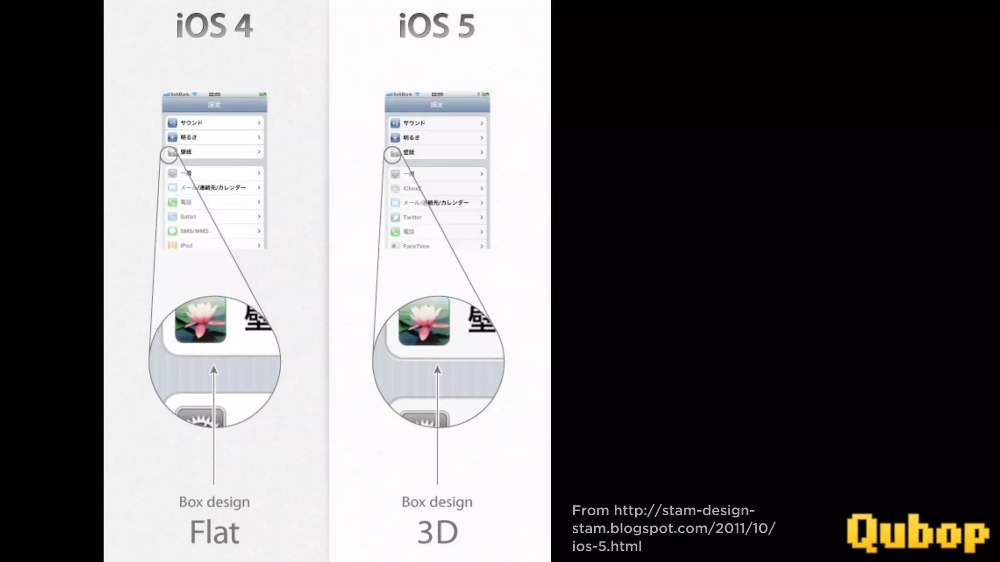 From http://stam-design-
stam.blogspot.com/2011/10/
ios-5.html
 
