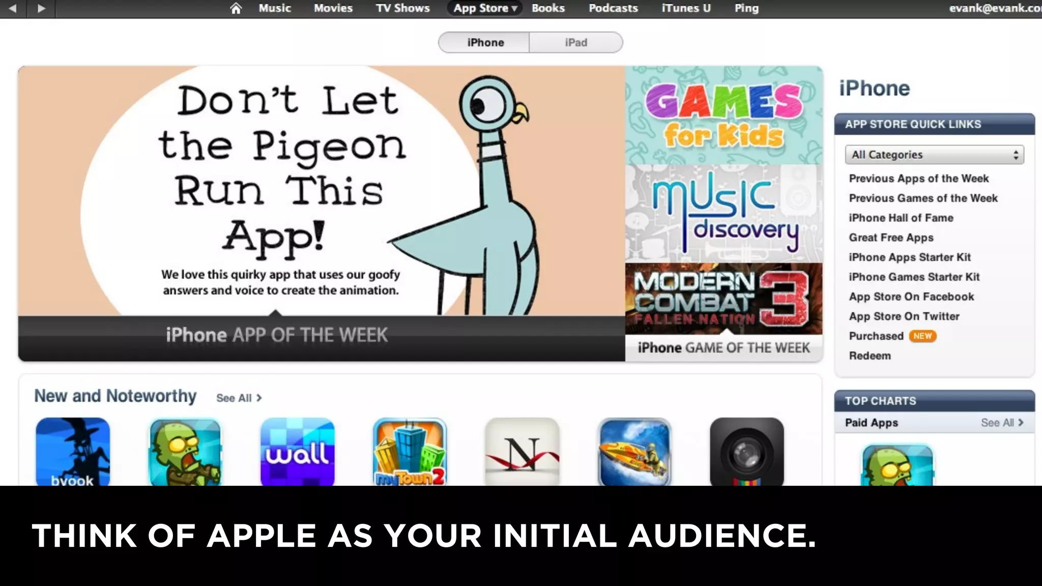 THINK OF APPLE AS YOUR INITIAL AUDIENCE.
 