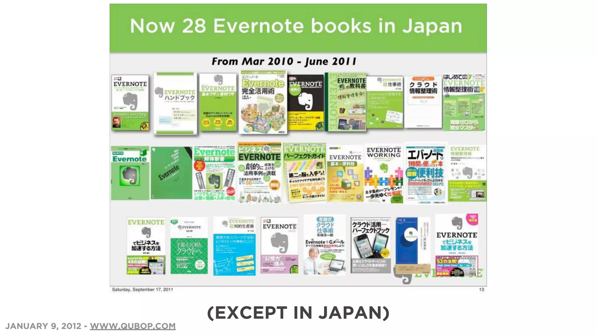 (EXCEPT IN JAPAN)
JANUARY 9, 2012 - WWW.QUBOP.COM
 