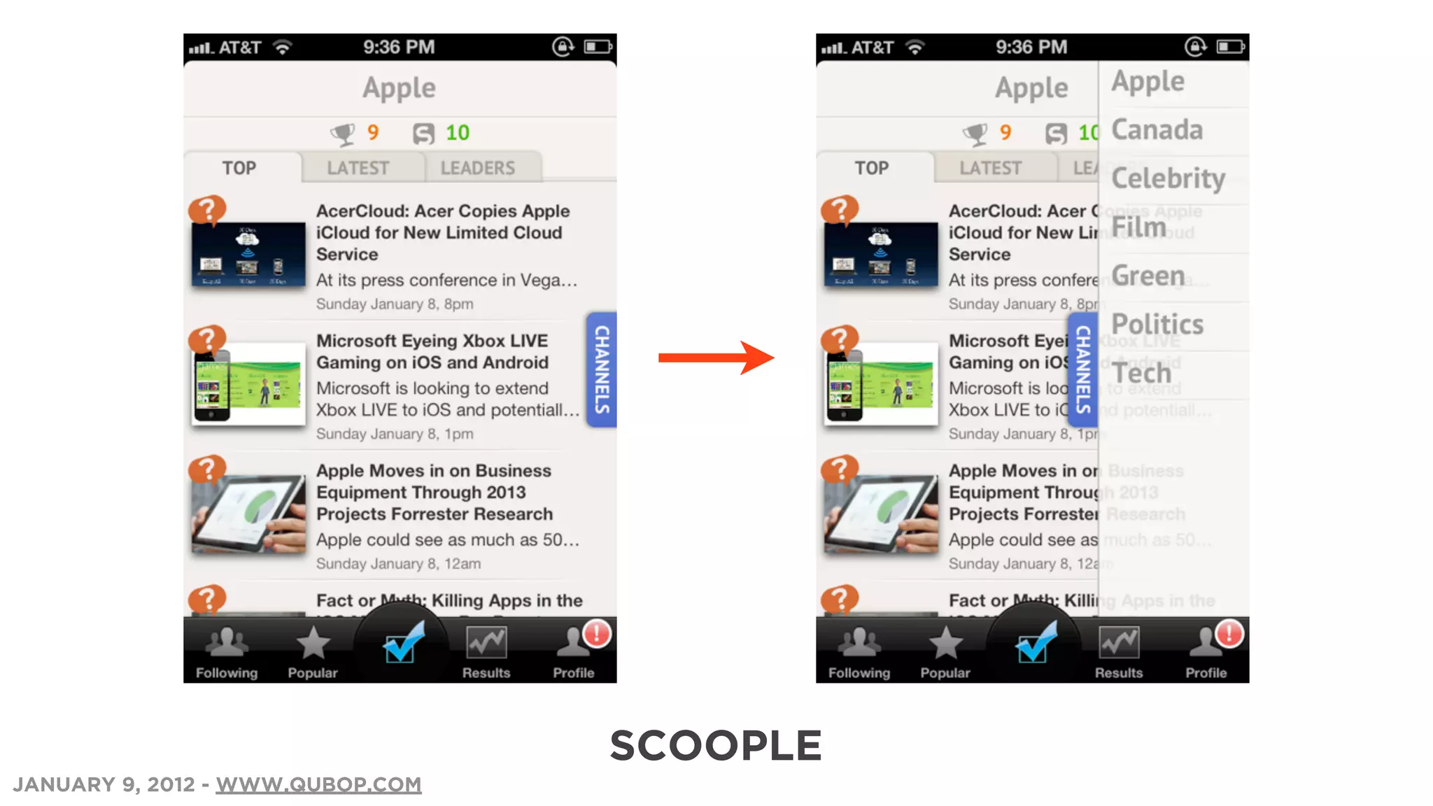 SCOOPLE
JANUARY 9, 2012 - WWW.QUBOP.COM
 