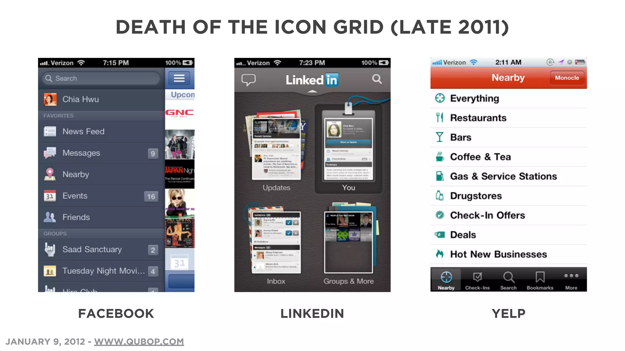 DEATH OF THE ICON GRID (LATE 2011)




            FACEBOOK              LINKEDIN         YELP

JANUARY 9, 2012 - WWW.QUBOP.COM
 