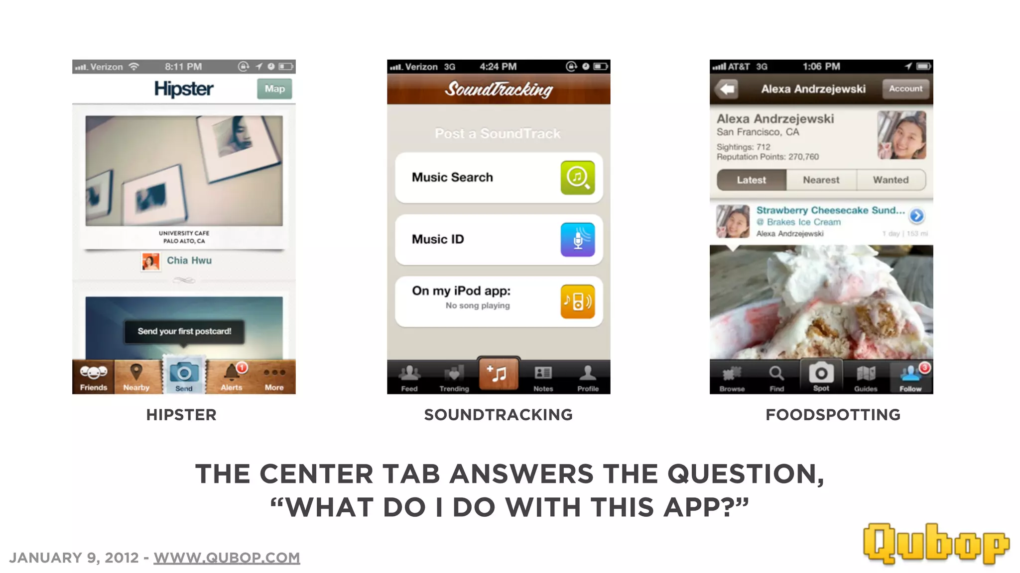 HIPSTER             SOUNDTRACKING    FOODSPOTTING


                   THE CENTER TAB ANSWERS THE QUESTION,
                        “WHAT DO I DO WITH THIS APP?”
JANUARY 9, 2012 - WWW.QUBOP.COM
 