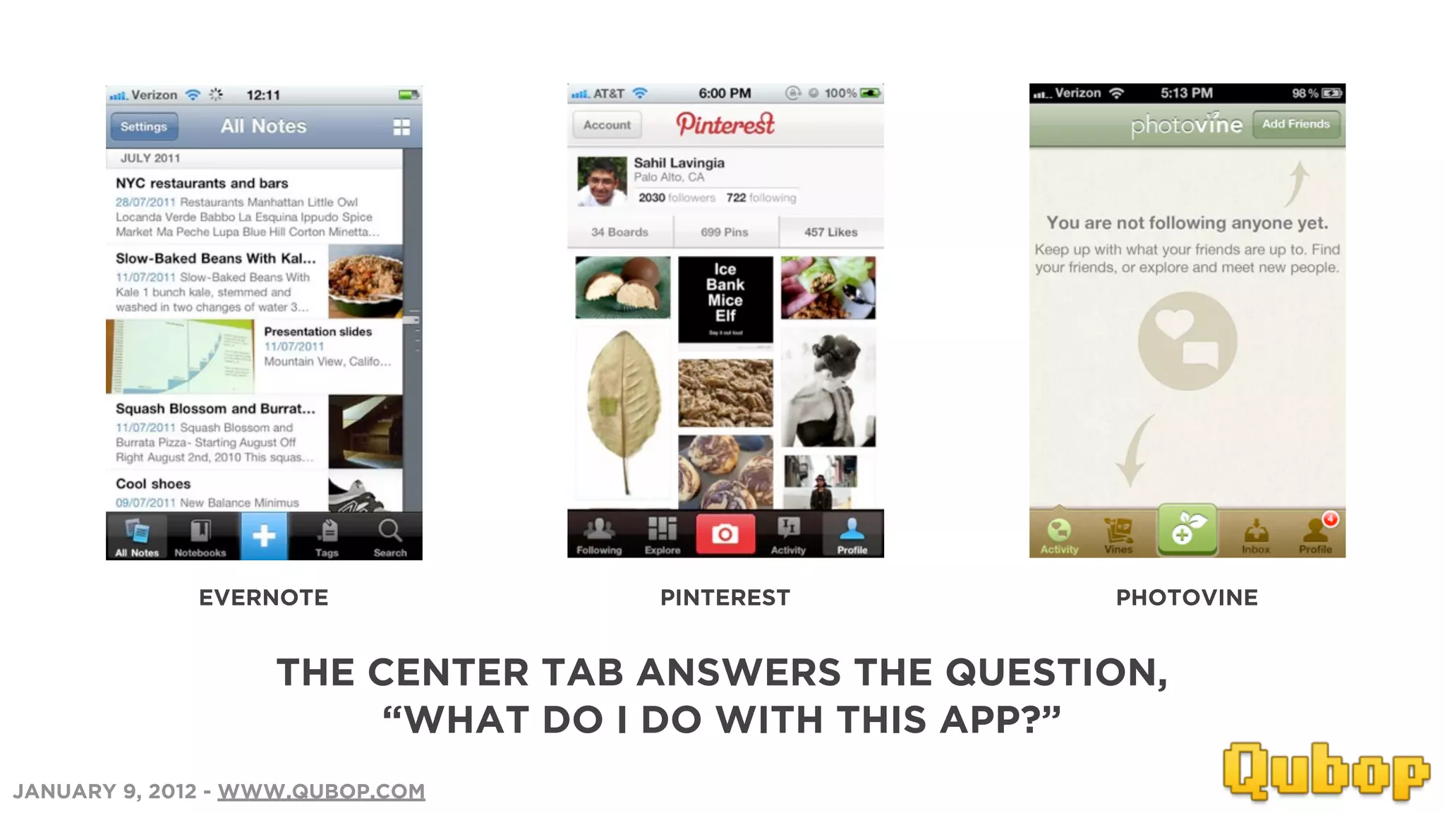 EVERNOTE             PINTEREST         PHOTOVINE


                   THE CENTER TAB ANSWERS THE QUESTION,
                        “WHAT DO I DO WITH THIS APP?”
JANUARY 9, 2012 - WWW.QUBOP.COM
 