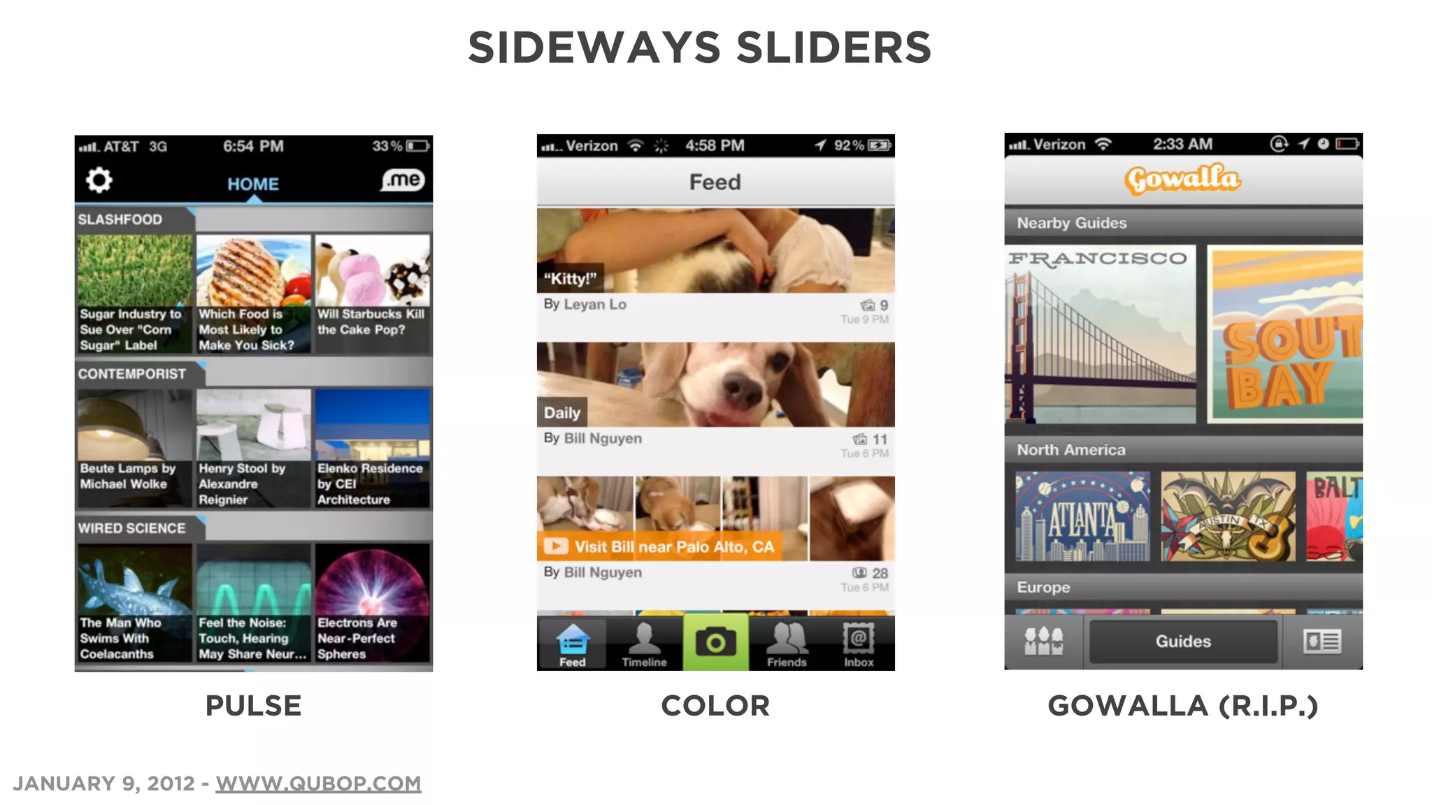 SIDEWAYS SLIDERS




              PULSE                     COLOR        GOWALLA (R.I.P.)

JANUARY 9, 2012 - WWW.QUBOP.COM
 