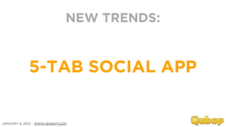 NEW TRENDS:


            5-TAB SOCIAL APP


JANUARY 9, 2012 - WWW.QUBOP.COM
 