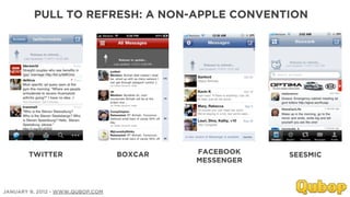 PULL TO REFRESH: A NON-APPLE CONVENTION




       TWITTER                    BOXCAR   FACEBOOK    SEESMIC
                                           MESSENGER



JANUARY 9, 2012 - WWW.QUBOP.COM
 