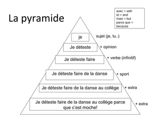 avec = with


La pyramide
                                                   et = and
                                                   mais = but
                                                   parce que =
                                                   because


                          je          sujet (je, tu..)

                      Je déteste        + opinion


                   Je déteste faire          + verbe (infinitif)


             Je déteste faire de la danse          + sport


        Je déteste faire de la danse au collège          + extra


     Je déteste faire de la danse au collège parce               + extra
                    que c’est moche!
 
