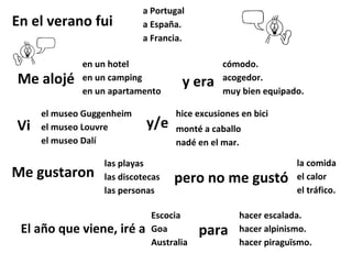 a Portugal
En el verano fui           a España.
                           a Francia.

             en un hotel                      cómodo.
Me alojé     en un camping
                                    y era     acogedor.
             en un apartamento                muy bien equipado.

     el museo Guggenheim           hice excusiones en bici
Vi   el museo Louvre        y/e    monté a caballo
     el museo Dalí                 nadé en el mar.

                  las playas                                   la comida
Me gustaron       las discotecas   pero no me gustó            el calor
                  las personas                                 el tráfico.

                             Escocia              hacer escalada.
 El año que viene, iré a     Goa         para     hacer alpinismo.
                             Australia            hacer piraguïsmo.
 
