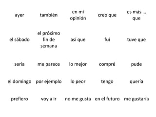 en mi                  es más …
  ayer       también                   creo que
                           opinión                    que

            el próximo
el sábado      fin de      así que       fui       tuve que
             semana


  sería     me parece     lo mejor     compré        pude


el domingo por ejemplo     lo peor      tengo       quería


 prefiero    voy a ir    no me gusta en el futuro me gustaría
 