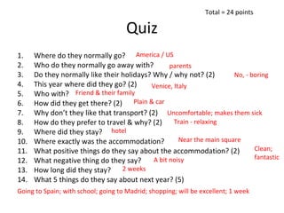 Total = 24 points

                                      Quiz
1.    Where do they normally go? America / US
2.    Who do they normally go away with?          parents
3.    Do they normally like their holidays? Why / why not? (2)         No, - boring
4.    This year where did they go? (2)     Venice, Italy
5.    Who with? Friend & their family
6.    How did they get there? (2) Plain & car
7.    Why don’t they like that transport? (2) Uncomfortable; makes them sick
8.    How do they prefer to travel & why? (2)      Train - relaxing
9.    Where did they stay? hotel
10.   Where exactly was the accommodation?           Near the main square
11.   What positive things do they say about the accommodation? (2)           Clean;
                                            A bit noisy                       fantastic
12.   What negative thing do they say?
13.   How long did they stay? 2 weeks
14.   What 5 things do they say about next year? (5)
Going to Spain; with school; going to Madrid; shopping; will be excellent; 1 week
 