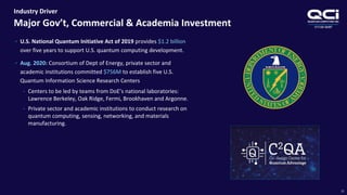 OTCQB:QUBT
Industry Driver
Major Gov’t, Commercial & Academia Investment
12
• U.S. National Quantum Initiative Act of 2019 provides $1.2 billion
over five years to support U.S. quantum computing development.
• Aug. 2020: Consortium of Dept of Energy, private sector and
academic institutions committed $756M to establish five U.S.
Quantum Information Science Research Centers
• Centers to be led by teams from DoE’s national laboratories:
Lawrence Berkeley, Oak Ridge, Fermi, Brookhaven and Argonne.
• Private sector and academic institutions to conduct research on
quantum computing, sensing, networking, and materials
manufacturing.
 
