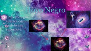Hoyo Negro
Un hoyo negro
aparece cuando
explota una
supernova
 