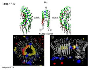 NMR, 17-42 
Jang et al 2007 
 