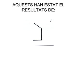 AQUESTS HAN ESTAT EL
   RESULTATS DE:
 