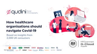 How healthcare
organisations should
navigate Covid-19
Based on insights from
2,000 UK consumers
A survey by leading technology company Qudini.
 