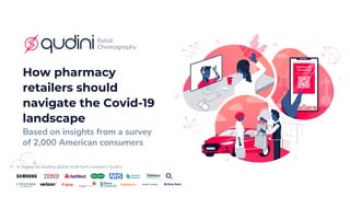 How pharmacy
retailers should
navigate the Covid-19
landscape
Based on insights from a survey
of 2,000 American consumers
A survey by leading global retail tech company Qudini.
 