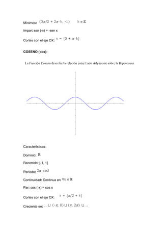 Mínimos:

Impar: sen (-x) = -sen x

Cortes con el eje OX:


COSENO (cos):


 La Función Coseno describe la relación entre Lado Adyacente sobre la Hipotenusa.




Características:

Dominio:

Recorrido: [-1, 1]

Período:

Continuidad: Continua en

Par: cos (-x) = cos x

Cortes con el eje OX:

Creciente en:
 