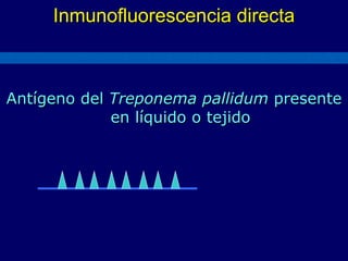 Inmunofluorescencia directa Antígeno del  Treponema pallidum  presente en líquido o tejido 