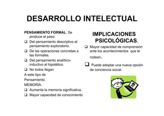 DESARROLLO INTELECTUAL
PENSAMIENTO FORMAL. Se
produce el paso:
Del pensamiento descriptivo al
pensamiento exploratorio.
De las operaciones concretas a
las formales.
Del pensamiento analítico-
inductivo al hipotético.
No todos llegan
A este tipo de
Pensamiento.
MEMORIA.
Aumenta la memoria significativa.
Mayor capacidad de conocimiento
IMPLICACIONES
PSICOLÓGICAS.
Mayor capacidad de comprensión
ante los acontecimientos que le
rodean.
Puede adoptar una nueva opción
de conciencia social.
 