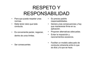 RESPETO Y
RESPONSABILIDAD
• Para que pueda respetar unas
normas.
• Debe tener claro que toda
conducta.
• Es conveniente pactar, negociar,
dentro de unos límites.
• Ser consecuentes
• Es preciso pedirle
responsabilidades.
• Genera unas consecuencias y hay
que mantenerse firme en su
aplicación.
• Proponer alternativas adecuadas.
• Evitar la imposición y
razonamientos excesivos.
• Facilitar un modelo adecuado de
conducta coherente entre lo que
se dice y lo que se hace.
 