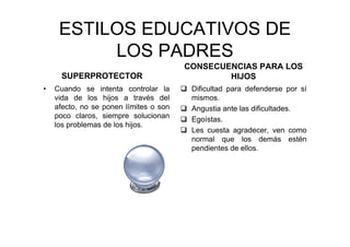 ESTILOS EDUCATIVOS DE
LOS PADRES
SUPERPROTECTOR
• Cuando se intenta controlar la
vida de los hijos a través del
afecto, no se ponen límites o son
poco claros, siempre solucionan
los problemas de los hijos.
CONSECUENCIAS PARA LOS
HIJOS
Dificultad para defenderse por sí
mismos.
Angustia ante las dificultades.
Egoístas.
Les cuesta agradecer, ven como
normal que los demás estén
pendientes de ellos.
 