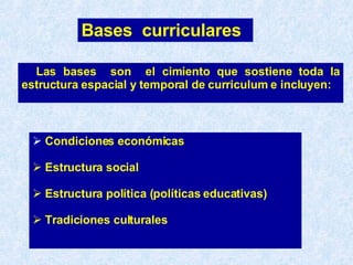 Las bases  son  el cimiento que sostiene toda la estructura espacial y temporal de curriculum e incluyen: Bases  curriculares Condiciones económicas   Estructura social Estructura política (políticas educativas) Tradiciones culturales 
