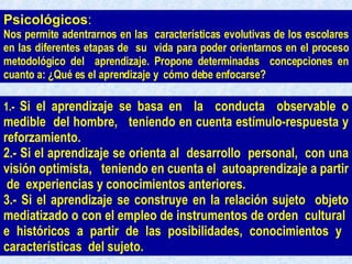 1.-   Si el aprendizaje se basa en  la  conducta  observable o medible  del hombre,  teniendo en cuenta estímulo-respuesta y reforzamiento.  2.- Si el aprendizaje se orienta al  desarrollo  personal,  con una visión optimista,  teniendo en cuenta el  autoaprendizaje a partir  de  experiencias y conocimientos anteriores.  3.- Si el aprendizaje se construye en la relación sujeto  objeto mediatizado o con el empleo de instrumentos de orden  cultural  e históricos a partir de las posibilidades, conocimientos y  características  del sujeto.   Psicológicos :   Nos permite adentrarnos en las  características evolutivas de los escolares en las diferentes etapas de  su  vida para poder orientarnos en el proceso metodológico del  aprendizaje. Propone determinadas  concepciones en cuanto a: ¿Qué es el aprendizaje y  cómo debe enfocarse? 