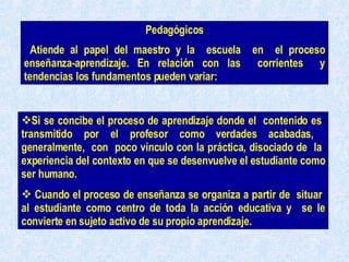 Pedagógicos Atiende al papel del maestro y la  escuela  en  el proceso enseñanza-aprendizaje. En relación con las  corrientes  y tendencias los fundamentos pueden variar: Si se concibe el proceso de aprendizaje donde el  contenido es  transmitido por el profesor como verdades acabadas,  generalmente,  con  poco vínculo con la práctica, disociado de  la  experiencia del contexto en que se desenvuelve el estudiante como ser humano.  Cuando el proceso de enseñanza se organiza a partir de  situar  al estudiante como centro de toda la acción educativa y  se le convierte en sujeto activo de su propio aprendizaje.  