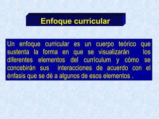 Un enfoque curricular es un cuerpo teórico que sustenta la forma en que se visualizarán  los diferentes elementos del currículum y cómo se concebirán sus  interacciones de acuerdo con el énfasis que se dé a algunos de esos elementos  . Enfoque curricular 