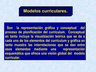 Son  la representación gráfica y conceptual  del proceso de planificación del currículum.  Conceptual en tanto incluye la visualización teórica que se da a cada uno de los elementos del currículum y gráfica en tanto muestra las interrelaciones que se dan entre esos elementos mediante una  representación esquemática que ofrece una visión global del  modelo curricular.  Modelos curriculares . 