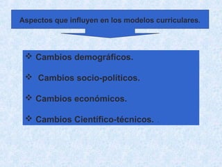  Cambios demográficos.
 Cambios socio-políticos.
 Cambios económicos.
 Cambios Científico-técnicos. .
Aspectos que influyen en los modelos curriculares.
 