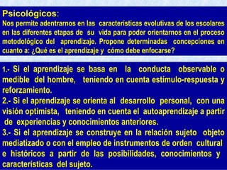 1.- Si el aprendizaje se basa en la conducta observable o
medible del hombre, teniendo en cuenta estímulo-respuesta y
reforzamiento.
2.- Si el aprendizaje se orienta al desarrollo personal, con una
visión optimista, teniendo en cuenta el autoaprendizaje a partir
de experiencias y conocimientos anteriores.
3.- Si el aprendizaje se construye en la relación sujeto objeto
mediatizado o con el empleo de instrumentos de orden cultural
e históricos a partir de las posibilidades, conocimientos y
características del sujeto.
Psicológicos:
Nos permite adentrarnos en las características evolutivas de los escolares
en las diferentes etapas de su vida para poder orientarnos en el proceso
metodológico del aprendizaje. Propone determinadas concepciones en
cuanto a: ¿Qué es el aprendizaje y cómo debe enfocarse?
 