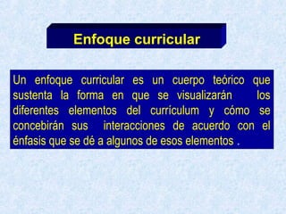 Un enfoque curricular es un cuerpo teórico que
sustenta la forma en que se visualizarán los
diferentes elementos del currículum y cómo se
concebirán sus interacciones de acuerdo con el
énfasis que se dé a algunos de esos elementos .
Enfoque curricular
 