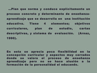 …Plan que norma y conduce explícitamente un
proceso concreto y determinante de enseñanza-
aprendizaje que se desarrolla en una institución
educativa. Tiene 4 elementos; objetivos
curriculares, plan de estudio, cartas
descriptivas, y sistema de evaluación. (Arnaz,
1990).
En esta se aprecia poca flexibilidad en la
concepción curricular y aspectos muy cerrados
donde se valora el proceso de enseñanza
aprendizaje pero no se hace alusión a la
formación de la personalidad el educando.
 