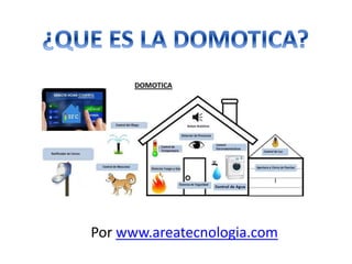 Por www.areatecnologia.com
 