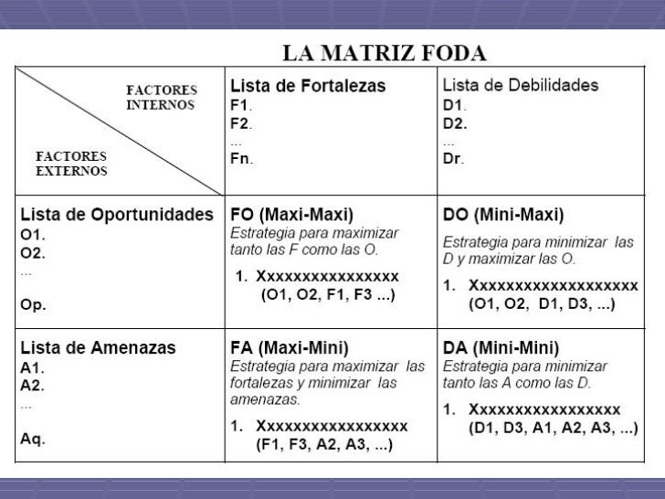 Vshivanie las ampollas en chelyabinske
