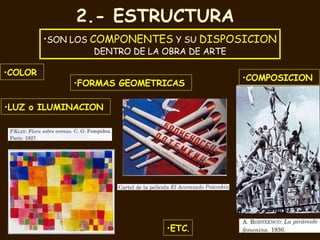 2.- ESTRUCTURA   SON LOS  COMPONENTES  Y SU  DISPOSICION  DENTRO DE LA OBRA DE ARTE COLOR  FORMAS GEOMETRICAS  LUZ o ILUMINACION  COMPOSICION  ETC . 