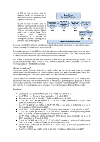 c) 40% del total de canon para los
gobiernos locales del departamento o
departamentos de las regiones donde se
explota el recurso natural.
d) 25% del total de canon para los
gobiernos regionales donde se explota el
recurso natural. (De este porcentaje, el
20% será entregado a las universidades
públicas de su circunscripción. Estos
recursos serán destinados
exclusivamente a la inversión en
investigación científica y tecnológica que
potencien el desarrollo regional).
CanonMinero
(enbase al IRminero)
Gob. Local de la
municipalidad
de laMina
Universidad
Nacional
Gob. Local del
distritoo
Provinciade la
Mina
Gob. Local de la
Regiónde la
Mina
Gob. Regional de
la Mina
Gobierno
Regional
Proyectosde InversiónPública
10% 25% 40%
5%20%
25%
El cien por ciento (100%) del monto a distribuir corresponde a lo generado por el canon en cada región o regiones
en cuya circunscripción se explotan los recursos naturales.
Otro cambio importante, desde el 2010, es el referido a los casos en los cuales una operación minera que genera
Canon se encuentra en dos o más regiones. De presentarse este caso, la distribución del Canon será proporcional
al valor de ventas del concentrado (o equivalente) proveniente de cada región.
Para realizar la distribución se toma como referencia los indicadores que son calculados por el MEF. En la
actualidad el cálculo de los índices se hace en base a criterios de población y pobreza, vinculados a la carencia de
necesidades básicas y déficit de infraestructura.
¿En qué se puede usar?
Los recursos que los Gobiernos Regionales y Locales reciban por concepto de canon deben ser utilizados
exclusivamente para el financiamiento o co-financiamiento de proyectos u obras de impacto regional y local. Para
ello el Gobierno Regional o Local tendrá que establecer una cuenta destinada a dicha finalidad.
Desde el 2006 se está permitiendo que los Gobiernos Regionales y Locales utilicen hasta el 20% de los recursos
provenientes del Canon para el mantenimiento de la infraestructura generada por los proyectos de impacto
regional y local. Asimismo, podrán destinar hasta el 5% para financiar la elaboración de perfiles correspondientes
a los proyectos de inversión pública que se enmarquen en los respectivos planes de desarrollo concertado.
Base Legal:
• Creado por la Ley General de Minería (D.S. Nº 014-92-EM y D.S. Nº 88-95-EF).
• Ley Nº 27506 – Ley General de Canon (publicada el 10 de julio de 2001).
• Reglamentado por D.S. Nº 005-2002-EF (publicado el 09 de enero de 2002).
• D.S. N° 003 -2003 - EF que modifica el D.S. N° 005-2002-EF- Reglamento de la Ley de Canon
(publicado el 09 de enero de 2003).
• D.S,. N° 115 -2003-EF que modifica el D.S. N° 005-2002-EF, que aprobó el Reglamento de la Ley de
Canon (publicado el 14 de agosto de 2003).
• Ley N° 28077 - Modificación de la Ley N° 27506 -Ley de Canon (publicada el 26 de setiembre de 2003)
• D.S. N° 029 -2004-EF que modifica el D.S. N° 005-2002-EF, mediante el cual se aprobó el Reglamento
de la Ley N° 27506, Ley del Canon (publicado el 17 de febrero de 2004).
• Ley N° 28322 - Modificación artículos de la Ley N° 27506, Ley de Canon, modificados por la Ley Nº
28077 (publicada el 10 de agosto de 2004).
• D.S. N° 187 -2004-EF que modifica el D.S. N° 005-2002-EF, mediante el cual se aprobó el Reglamento
de la Ley N° 27506, Ley del Canon (publicado el 22 de diciembre de 2004).
• Ley Nº 29281 - Modificación del artículo 5º de la Ley Nº 27506, Ley de Canon (publicada el 25 de
Noviembre de 2008).
• D.S. Nº 044-2009-EF que modifica el D.S. Nº 005-2002-EF (publicado el 26 de Febrero de 2009)
 