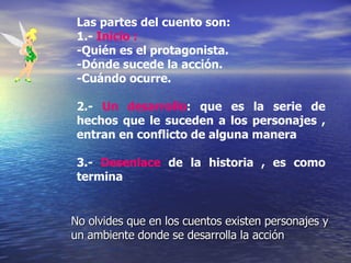 Las partes del cuento son: 1.-  Inicio : - Quién es el protagonista.  -Dónde sucede la acción.  -Cuándo ocurre.  2.-  Un desarrollo : que  es la serie de hechos que le suceden a los personajes ,  entran en conflicto de alguna manera  3.-  D esenlace  de la historia , es como termina  No olvides que en los cuentos existen personajes y un ambiente donde se desarrolla la acción  