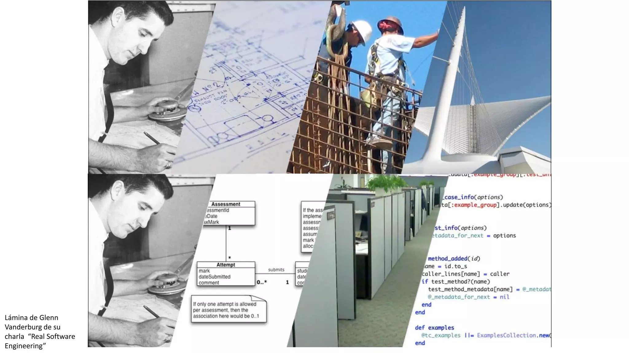 Lámina de Glenn
Vanderburg de su
charla “Real Software
Engineering”
 