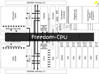 Freedom-CPU
 