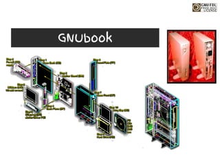 GNUbook
 