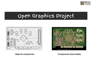 Componente desarrollado
Mapa de componente
Open Graphics Project
 