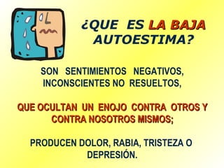 SON  SENTIMIENTOS  NEGATIVOS, INCONSCIENTES NO  RESUELTOS, QUE OCULTAN  UN  ENOJO  CONTRA  OTROS Y CONTRA NOSOTROS MISMOS; PRODUCEN DOLOR, RABIA, TRISTEZA O  DEPRESIÓN. ¿QUE  ES   LA BAJA   AUTOESTIMA? 