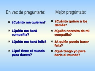 Mejor pregúntate: ¿Cuánto me quieren? ¿Quién necesita de mi compañía? ¿Quién me hará compañía? ¿Quién me hará feliz? ¿Qué tiene el mundo para darme? ¿Cuánto quiero a los demás? ¿A quién puedo hacer feliz? ¿Qué tengo yo para darle al mundo? En vez de preguntarte: 