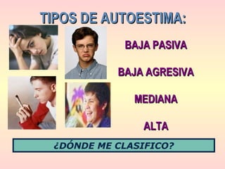 BAJA PASIVA BAJA AGRESIVA MEDIANA ALTA ¿DÓNDE ME CLASIFICO? TIPOS DE AUTOESTIMA: 